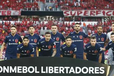 Universidad de Chile 2020