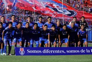 Universidad de Chile 2023